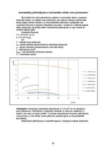 Paraugs 'Paaugstinātas pārgājības vieglais auto UAZ Patriot', 15.