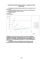 Paraugs 'Paaugstinātas pārgājības vieglais auto UAZ Patriot', 24.