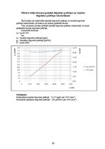 Paraugs 'Paaugstinātas pārgājības vieglais auto UAZ Patriot', 25.