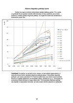 Paraugs 'Paaugstinātas pārgājības vieglais auto UAZ Patriot', 29.