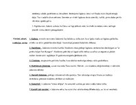 Konspekts 'Jūdaisms', 2.