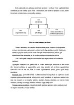 Biznesa plāns 'Biznesa plāns ziedu veikalam', 9.