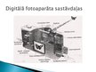 Prezentācija 'Digitālais fotoaparāts', 6.