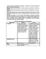 Referāts 'Salīdzinošs Igaunijas un Lietuvas tūrisma resursu un tūrisma infrastruktūras rak', 6.