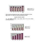 Referāts 'Salīdzinošs Igaunijas un Lietuvas tūrisma resursu un tūrisma infrastruktūras rak', 8.