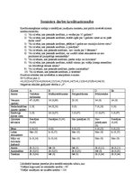 Konspekts 'Kredītuzticamība', 1.