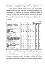 Referāts 'Valsts darbība bezdarba līmeņa samazināšanā', 15.