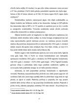 Referāts 'Valsts darbība bezdarba līmeņa samazināšanā', 17.