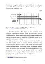 Referāts 'Valsts darbība bezdarba līmeņa samazināšanā', 19.