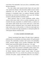 Referāts 'Valsts darbība bezdarba līmeņa samazināšanā', 24.