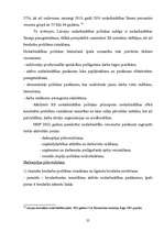 Referāts 'Valsts darbība bezdarba līmeņa samazināšanā', 25.