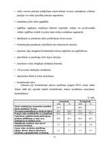 Referāts 'Valsts darbība bezdarba līmeņa samazināšanā', 41.