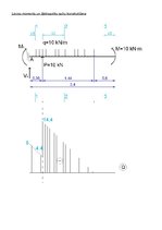 Paraugs 'Būvmehānika. Sijas aprēķins', 6.