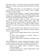 Referāts 'Finanšu analīze', 26.