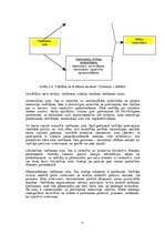 Referāts 'Vadīšanas stili', 20.