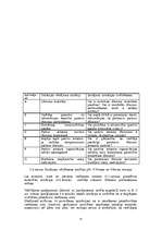 Referāts 'Vadīšanas stili', 25.