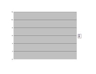 Konspekts 'Laboratorijas darbs datormācībā', 12.