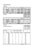 Konspekts 'Laboratorijas darbs datormācībā', 18.