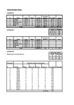 Konspekts 'Laboratorijas darbs datormācībā', 19.