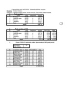 Konspekts 'Laboratorijas darbs datormācībā', 23.