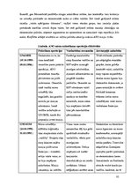 Diplomdarbs 'Miera uzturēšana pēc aukstā kara: ANO misijas', 82.