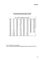 Diplomdarbs 'Miera uzturēšana pēc aukstā kara: ANO misijas', 105.