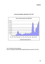 Diplomdarbs 'Miera uzturēšana pēc aukstā kara: ANO misijas', 106.