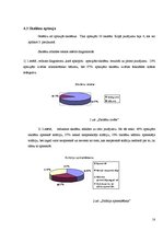 Referāts 'Ultravioletais starojums ,tā ietekme uz cilvēka organismu', 18.