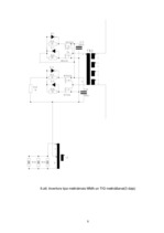 Referāts 'Datorgrafika enerģētikā', 8.