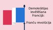 Prezentācija 'Franču revolūcja', 1.