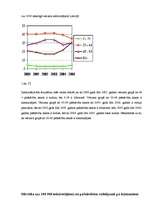 Referāts 'Pašnāvības', 11.