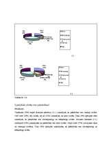 Referāts 'Pašnāvības', 21.