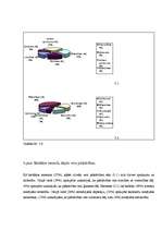 Referāts 'Pašnāvības', 22.