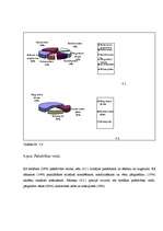 Referāts 'Pašnāvības', 23.