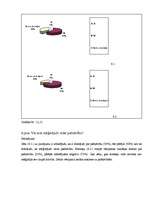 Referāts 'Pašnāvības', 25.