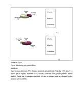 Referāts 'Pašnāvības', 26.