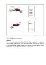 Referāts 'Pašnāvības', 27.