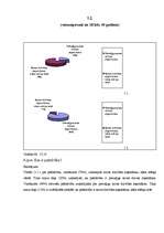 Referāts 'Pašnāvības', 28.