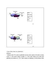 Referāts 'Pašnāvības', 29.