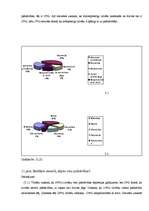 Referāts 'Pašnāvības', 30.