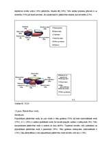 Referāts 'Pašnāvības', 31.