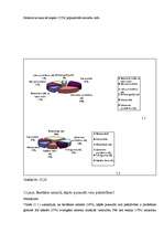 Referāts 'Pašnāvības', 32.