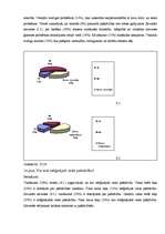 Referāts 'Pašnāvības', 33.
