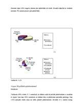 Referāts 'Pašnāvības', 35.