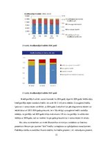Referāts 'Komercbanku uzraudzības loma valsts finanšu sistēmas stabilitātē', 23.