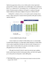 Referāts 'Komercbanku uzraudzības loma valsts finanšu sistēmas stabilitātē', 24.