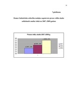 Prakses atskaite 'Attiecību vadība ar plašsaziņas līdzekļiem', 18.
