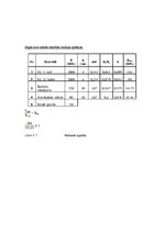 Paraugs 'Segas konstrukcijas aplēse', 6.