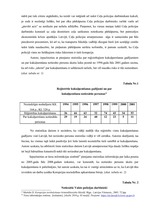 Referāts 'Ceļu policijas darbība', 17.