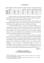 Referāts 'Ceļu policijas darbība', 18.